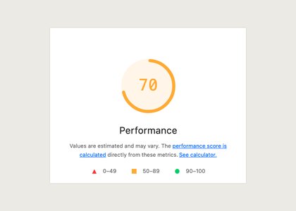 The Performance score of a Lighthouse mobile report, 70, with the score ranges below it